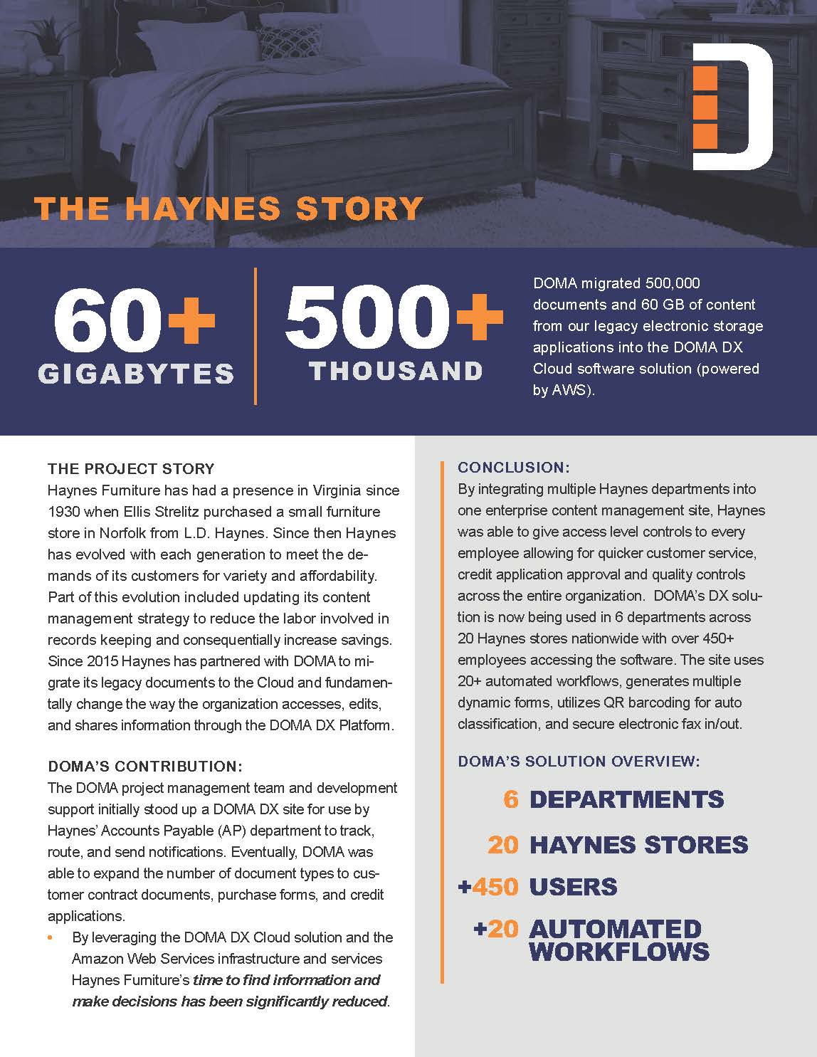 Haynes Furniture Case Study Doma Technologies
