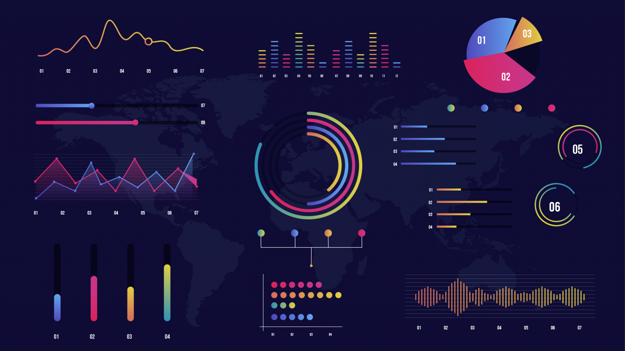 data points