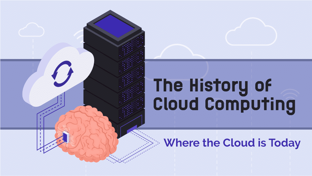 The History of Cloud Computing: Where the Cloud is Today